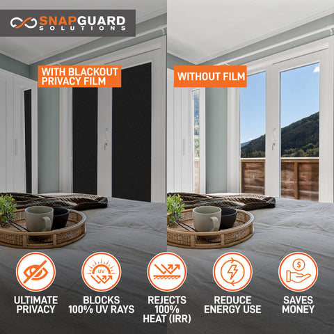 Snapguard Solutions Complete Privacy Window Film - Total Blackout + Lifetime Warranty