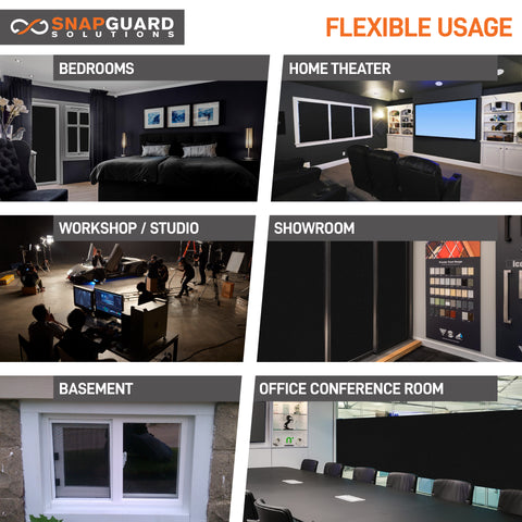 Snapguard Solutions Complete Privacy Window Film - Total Blackout + Lifetime Warranty