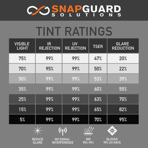 Nano Ceramic Home Window Tint Film - 3ft x 6.5ft