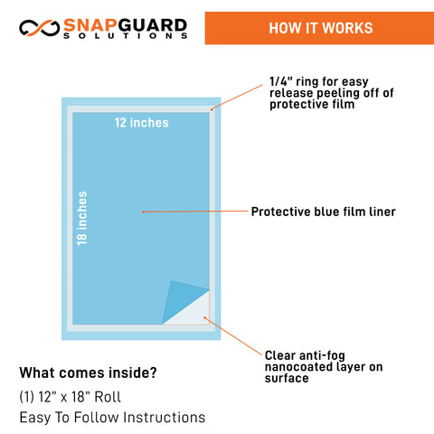 Anti-Fog Film