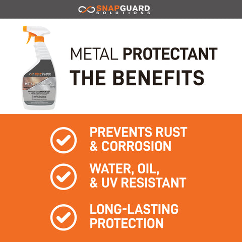 Metal Protectant - 500ml Spray
