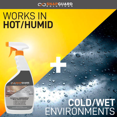 Metal Protectant - 500ml Spray