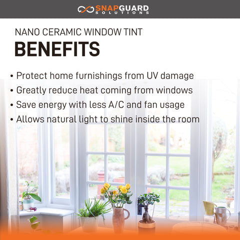 Nano Ceramic Home Window Tint Film - 20in x 30ft